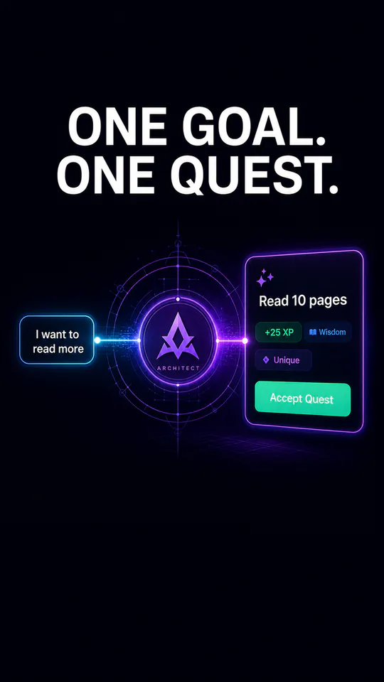 One Goal, One Quest en Levelium